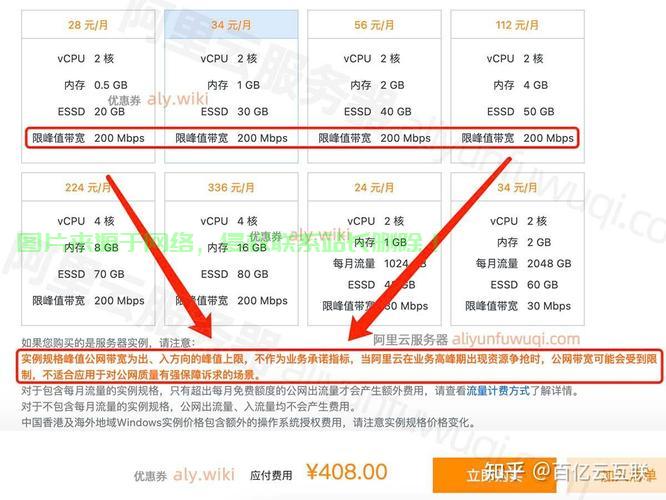 VPS容量计算全解析，掌握服务器资源分配的艺术 第1张