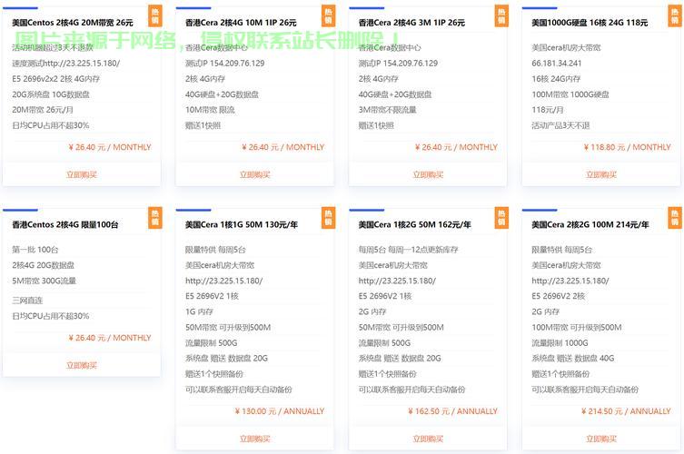 VPS激活费用详解，成本透明，一目了然！ 第1张