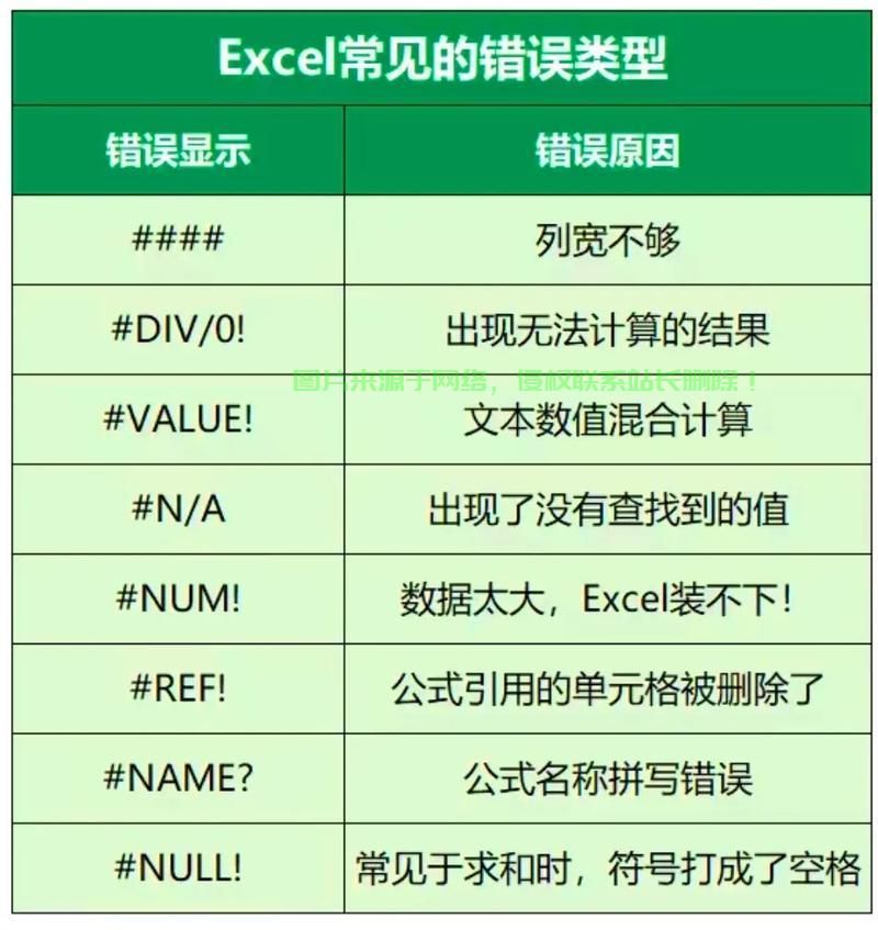 VPS Pureftpd 列表错误解析及快速解决方案 第3张