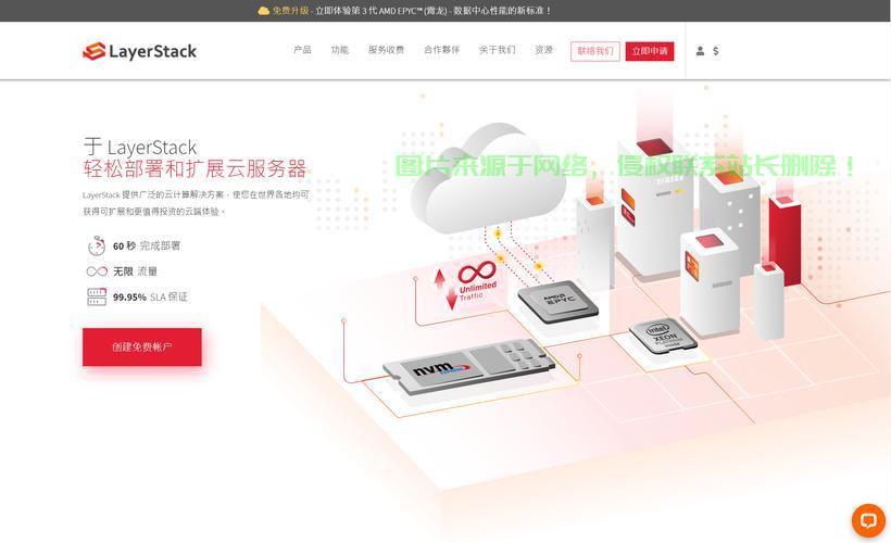 畅游无界，极速日本VPS无限流量，体验网络自由！ 第1张