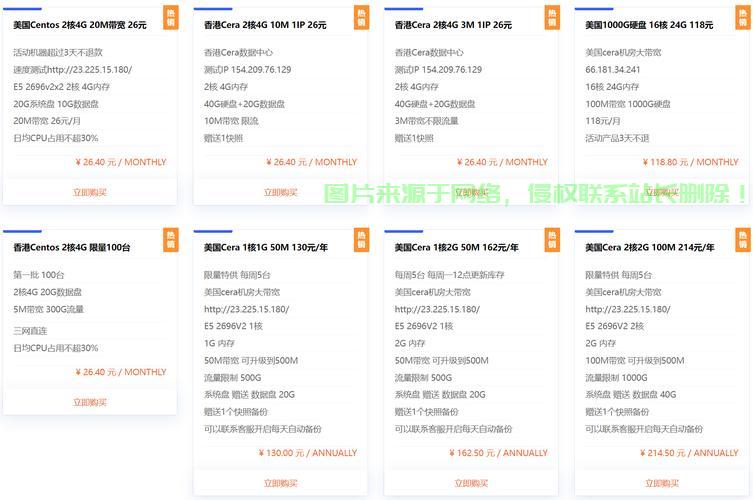 揭秘VPS软件功能，用途何在？ 第3张