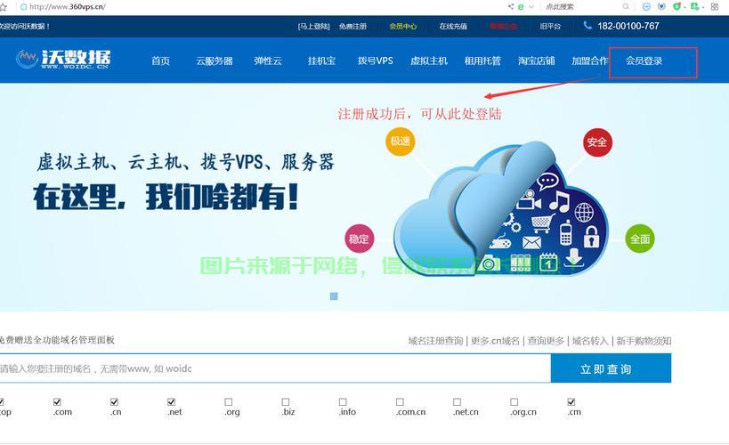 揭秘VPS软件功能，用途何在？ 第2张