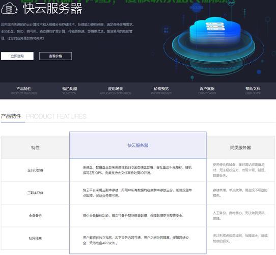 快云VPS免费试用全解析，速度与稳定性双重保障！ 第1张