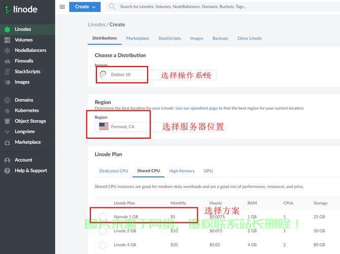 VPS能否连接外网?虚拟专用服务器网络解析 第1张 VPS能否连接外网?虚拟专用服务器网络解析 第1张