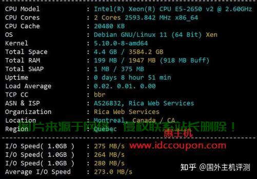 VPS 1T宽带，速度与性能的极致体验！ 第1张