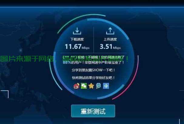 VPS 1T宽带，速度与性能的极致体验！ 第3张
