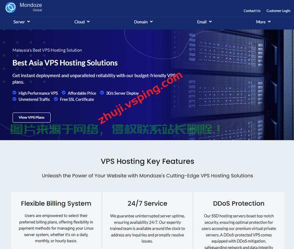 揭秘，国外VPS首选DNS——速度与安全的双重保障！ 第1张