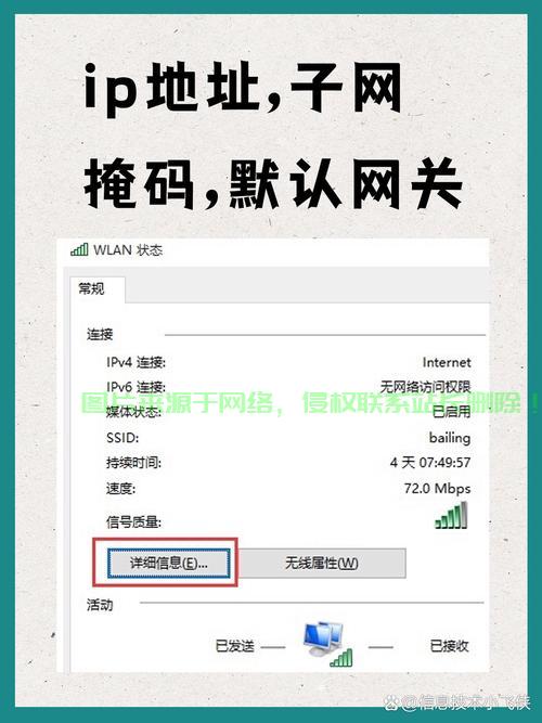轻松获取VPS IP地址，如何查看你的虚拟私人服务器IP地址？ 第1张