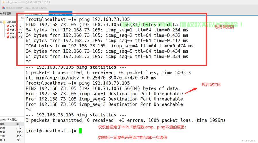 Linux 的 iptables 是一个强大的防火墙工具，用于配置、管理和控制网络流量。以下是 的基本配置指南，涵盖常见场景和规则示例，如何用 轻松打造坚不可摧的 防火墙？，如何用 防火墙？ 第1张