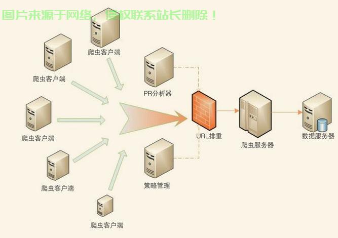 VPS换IP秘籍，轻松掌握技巧，快速切换IP地址！ 第2张
