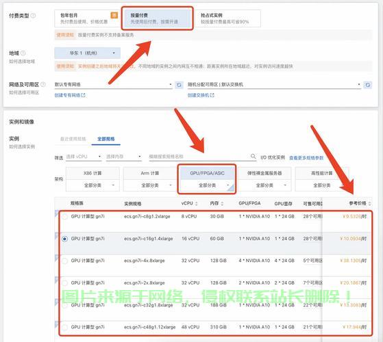 VPS与云主机价格对比解析，真相揭示，究竟谁更贵？ 第2张