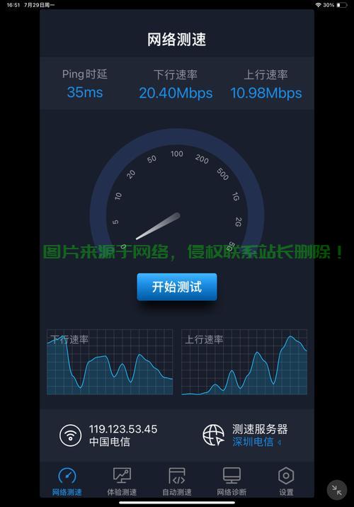 IPV6高速VPS，极速未来网络连接的优选方案 第1张