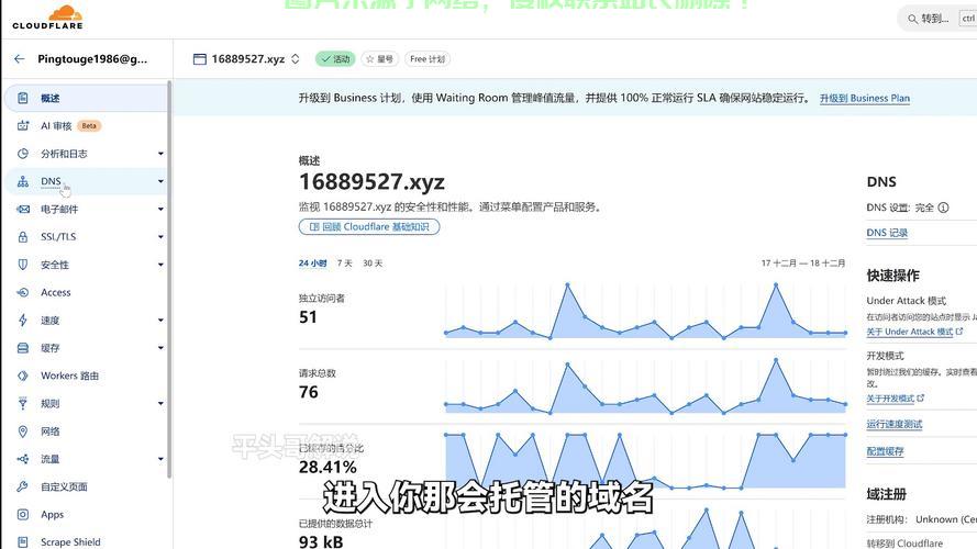 VPS网速的关键因素解析 第3张