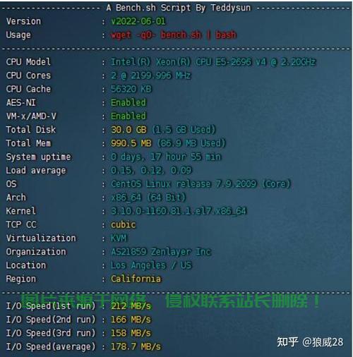 VPS网速的关键因素解析 第2张