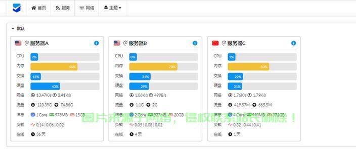 VPS公司独家揭秘，IP更换秘籍，轻松实现IP变换！ 第2张