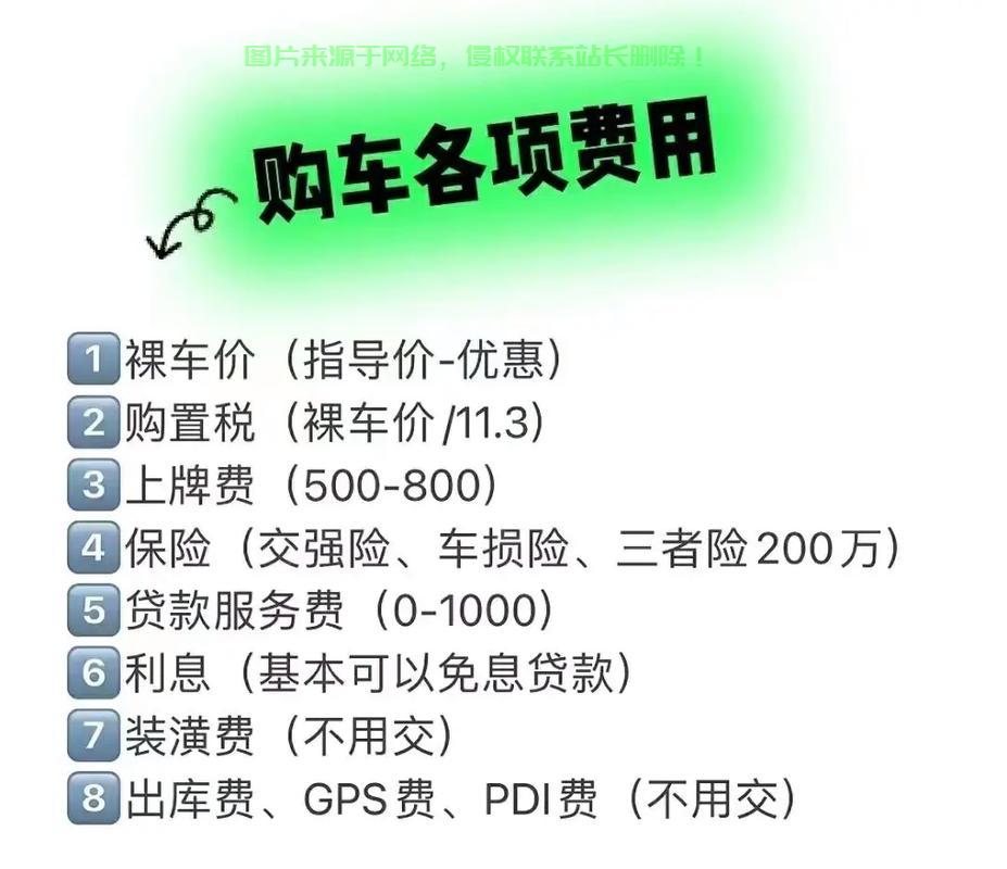 购车必备知识，VPS是否必须安装？揭秘真相！ 第1张