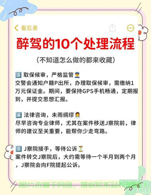 警惕酒后驾驶新动向,醉驾处理需用VPS技术应对! 第1张 警惕酒后驾驶新动向,醉驾处理需用VPS技术应对! 第1张