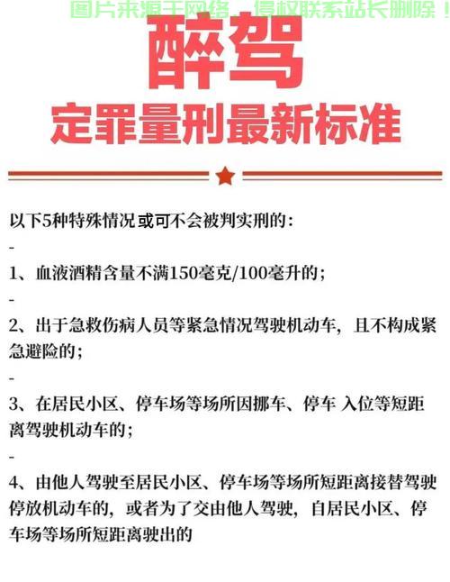 警惕酒后驾驶新动向,醉驾处理需用VPS技术应对! 第2张 警惕酒后驾驶新动向,醉驾处理需用VPS技术应对! 第2张