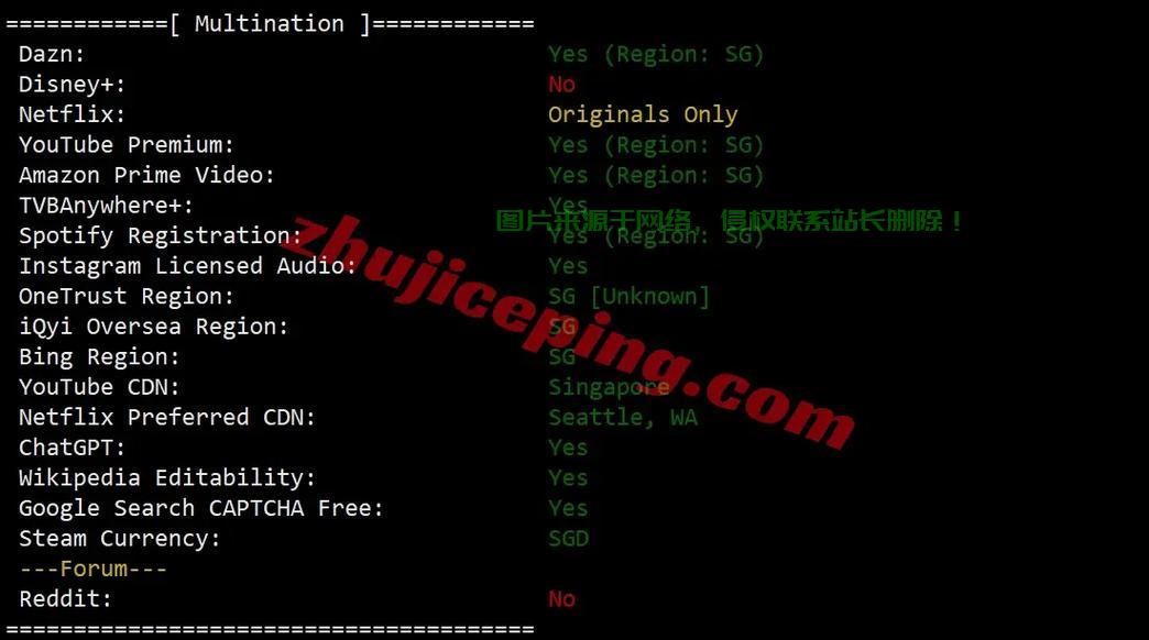 VPS底板性能大揭秘，深度解析表现、优缺点一网打尽！ 第3张