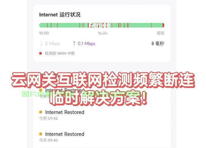 VPS离线故障全解析，原因、解决方案全攻略 第1张