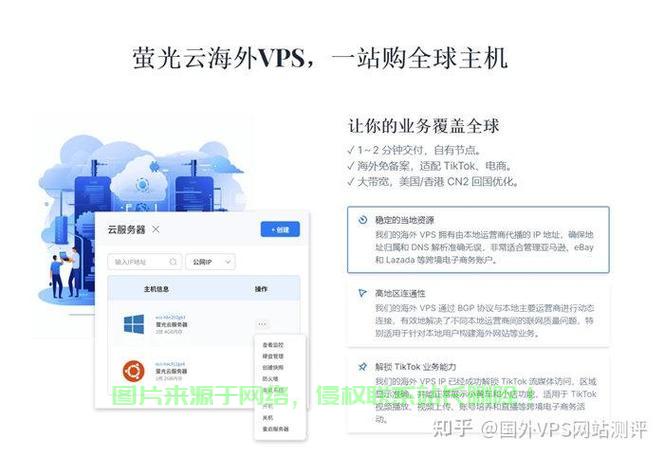 优质VPS探寻，是否还有值得选择的空间？ 第1张