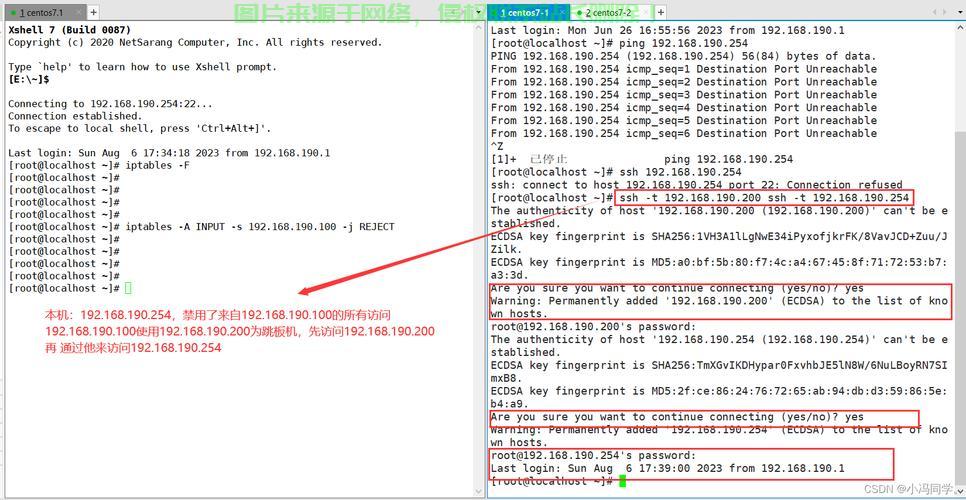 在 Linux 中通过 SSH 使用密码登录的步骤如下，如何在 安全地使用密码登录？，如何在Linux中通过SSH密码登录既高效又安全？ 第2张
