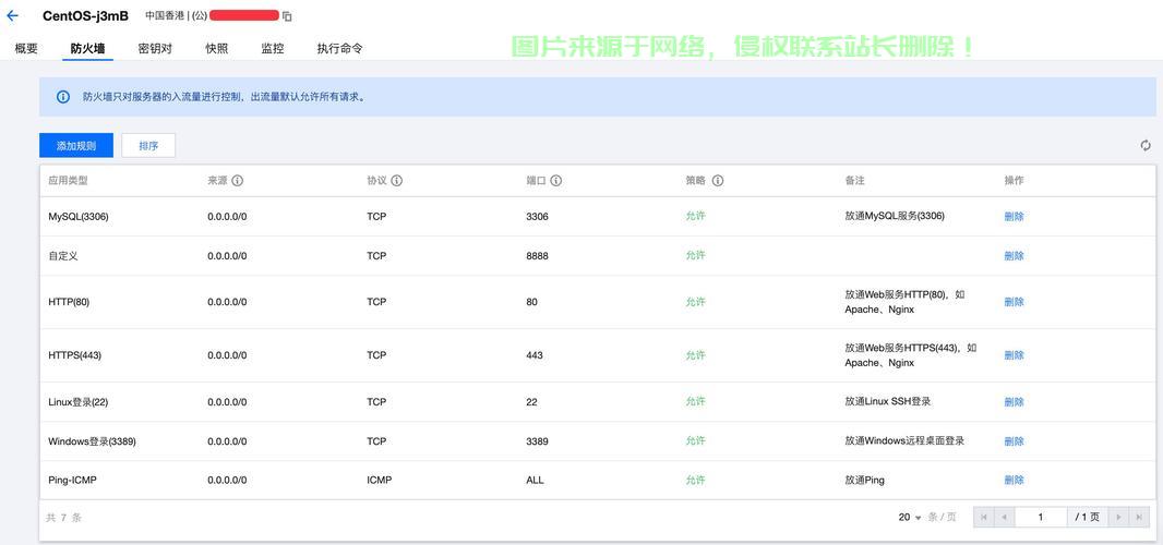 VPS网络优化宝典，轻松重构虚拟私人服务器指南 第2张