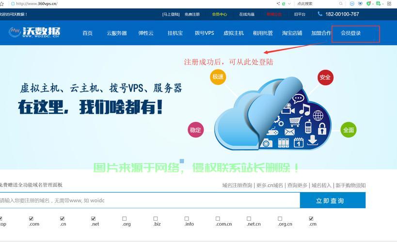 免费VPS开通与管理系统的实用教程，轻松上手，高效管理！ 第1张