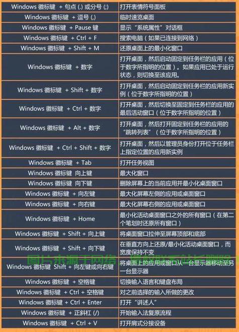 揭秘VPS，真正含义与实用用途解析 第2张