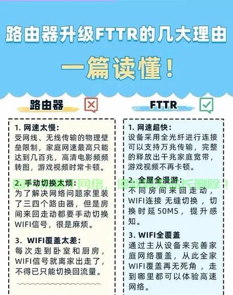 VPS与宽带，速度与稳定性的深度对比解析 第1张