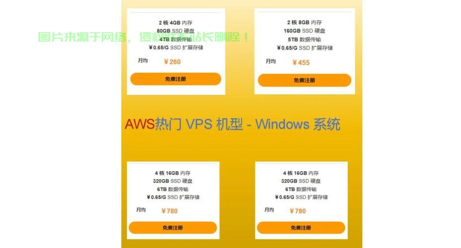 美国VPS免费版，极速超爽体验！ 第1张