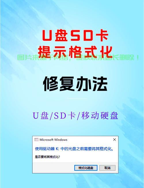Recovery Linux，数据恢复与系统修复的终极指南，如何在Linux系统崩溃时快速恢复数据与修复系统？，Linux系统崩溃了？教你快速恢复数据与修复系统的终极秘诀！ 第1张