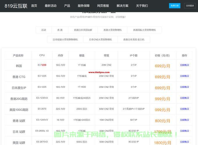 山东枣庄超高速大带宽VPS服务深度解析，速度与质量的完美结合 第2张