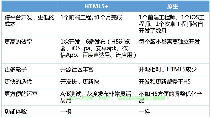 VPS客户的极致体验，高效、安全与便捷，不容忽视的惊人优势！ 第1张