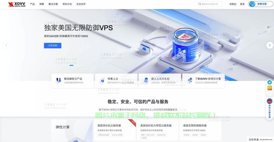 VPS客户的极致体验，高效、安全与便捷，不容忽视的惊人优势！ 第2张