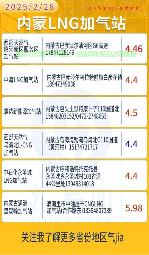 揭秘内蒙VPS市场价，最新行情深度剖析！ 第2张