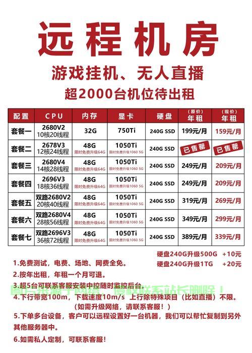 VPS费用揭秘,该不该交?深度解析费用背后的真相! 第2张 VPS费用揭秘,该不该交?深度解析费用背后的真相! 第2张