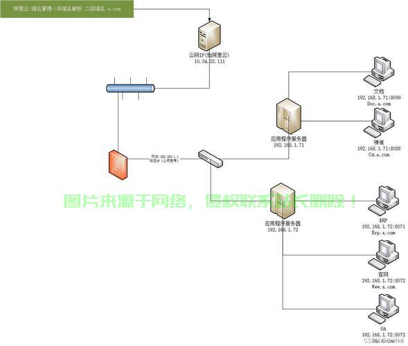 VPS进步可视教学体系，引领教育革新，开启高效学习新纪元 第3张