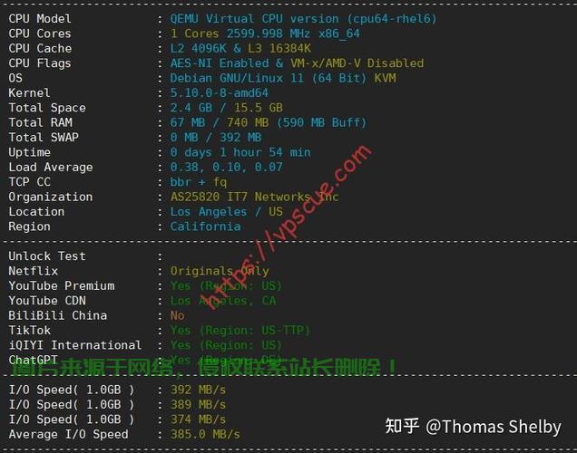 独家优惠，仅需5.75刀，三年稳定VPS服务超值体验！ 第1张