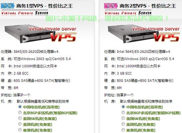 车载VPS有必要吗?一文解读疑虑! 第2张 车载VPS有必要吗?一文解读疑虑! 第2张