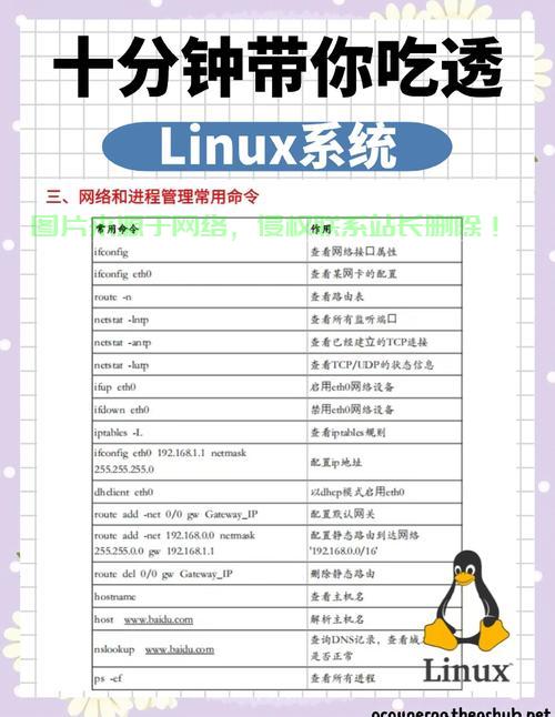Linux子网掩码详解,从基础到实战配置,如何快速掌握Linux子网掩码配置?从原理到实战一步到位!,如何从零快速掌握Linux子网掩码配置?实战技巧全解析! 第1张 Linux子网掩码详解,从基础到实战配置,如何快速掌握Linux子网掩码配置?从原理到实战一步到位!,如何从零快速掌握Linux子网掩码配置?实战技巧全解析! 第1张