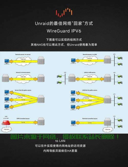 揭秘，轻松查询VPS带宽的秘诀！ 第1张