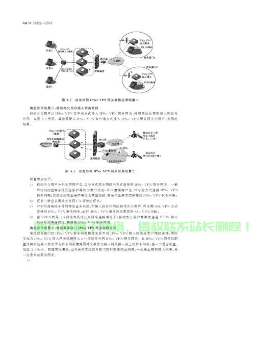 电脑VPN设置教程,轻松搭建个人虚拟专用网络服务器 第3张 电脑VPN设置教程,轻松搭建个人虚拟专用网络服务器 第3张