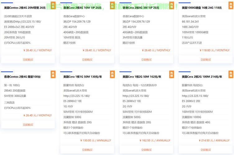 VPS端口设置指南，轻松开启并配置80端口！ 第1张
