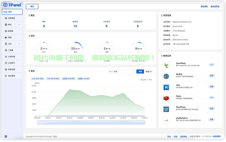 景安VPS文件上传操作指南,轻松上手,文件上传无忧! 第2张 景安VPS文件上传操作指南,轻松上手,文件上传无忧! 第2张