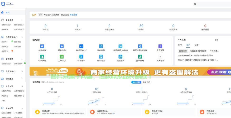 淘宝VPS上架攻略大全，步骤技巧全解析！ 第1张