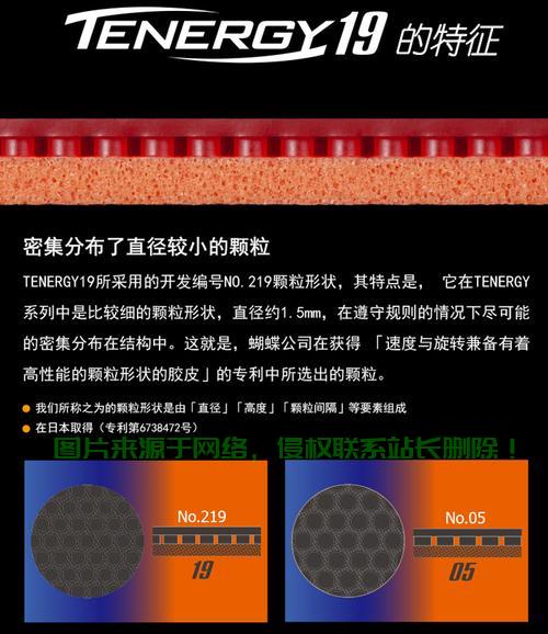 VPS搭配蝴蝶套胶性能深度解析，专业配置，实现卓越运动表现 第2张