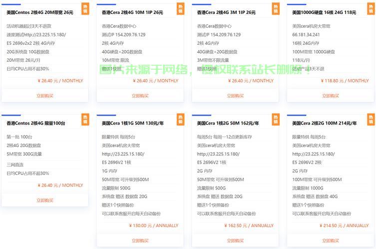 揭秘美国建中国VPS，跨境技术的秘密面纱 第1张
