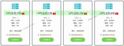 VPS IIS主机高效资源分配详解，轻松掌握主机分配技巧 第2张