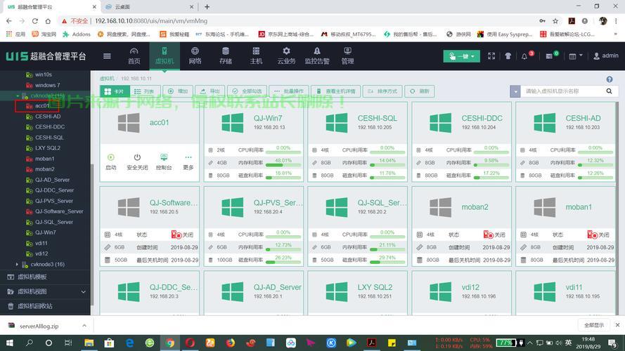 VPS可视化桌面的秘密与优势解析 第1张